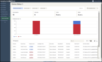 Selecting Device Status (New) under Device Report in the Analytics for 8x8 Work navigation menu